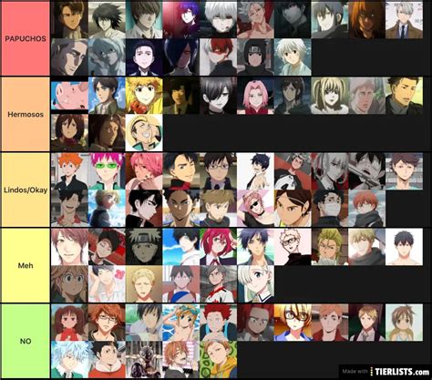 Los Mejores Personajes De Anime Tier List Tierlists