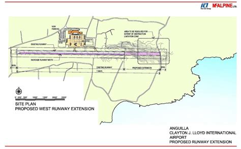 Airport Anguilla – The ICA Group :: Office Locations & Contact Information