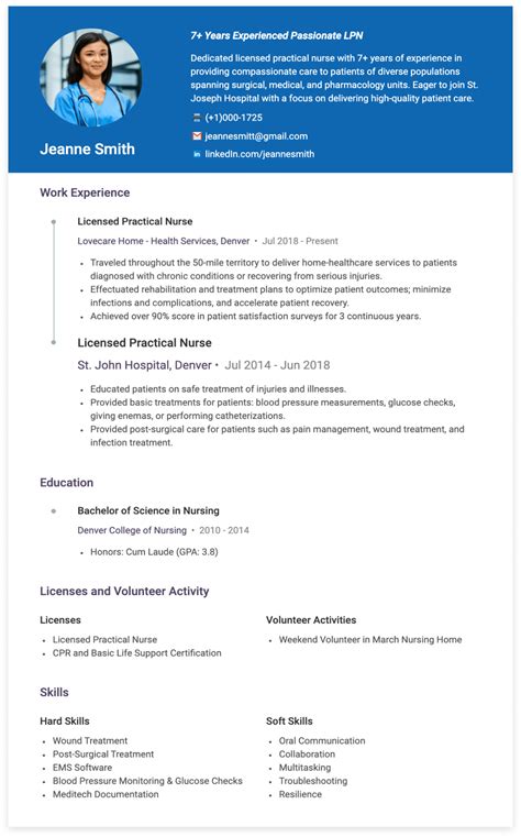 Licensed Practical Nurse Lpn Resume Great Resume Sample And Tips