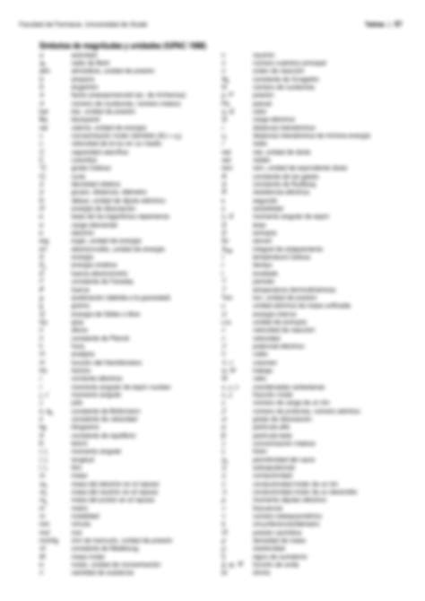 SOLUTION 03 Tabla Periodica Y Constantes Studypool