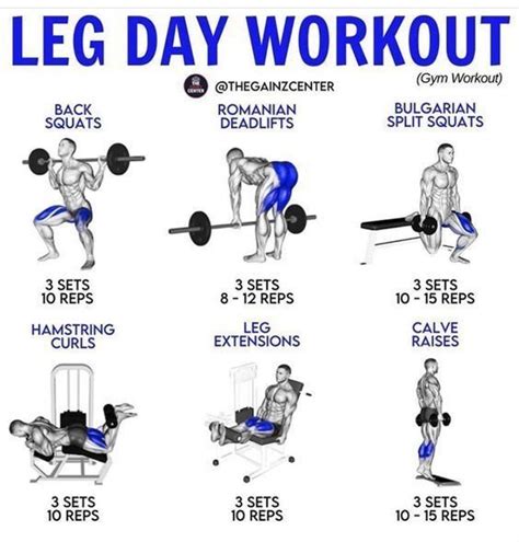 Best Leg Workout Fitnessoefeningen Krachttraining Workouts