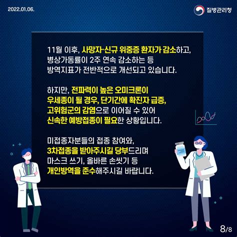 코로나19 「해외 주요 국가 방역 현황 통계13기준」 카드뉴스 홍보자료 알림·자료 질병관리청