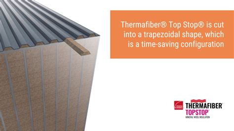 Its Easy To Work With Thermafiber® Topstop® Metro Interiors