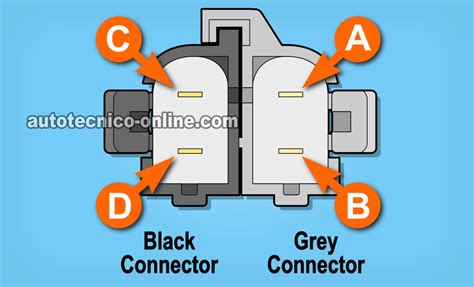 Tbi Coil Wiring Diagram Search Best 4K Wallpapers