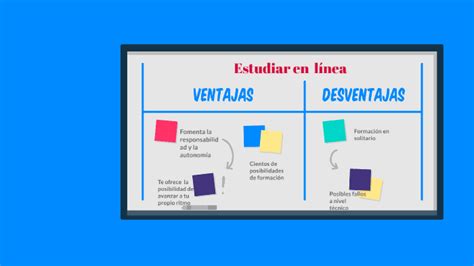 Las ventajas y desventajas de estudiar en línea by Jonathan Castillo