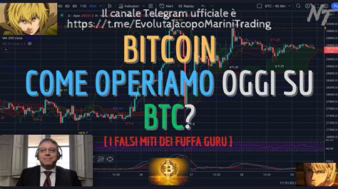 BITCOIN Analisi Evoluta 29 4 Come Operiamo Oggi Su BTC YouTube