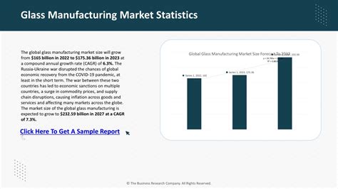 Ppt Glass Manufacturing Global Market Share Analysis Growth Trends 2032 Powerpoint