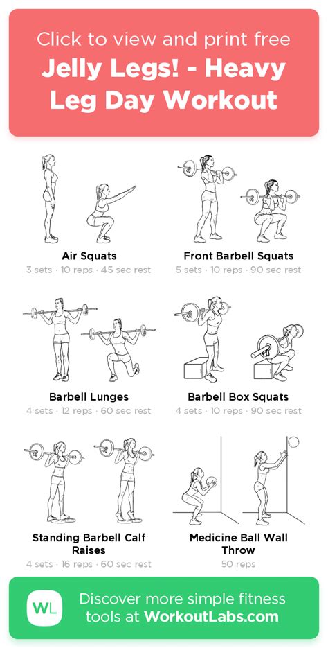 Jelly Legs Heavy Leg Day Workout · Workoutlabs Fit Artofit