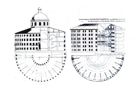 Archive: panopticon | Designblog