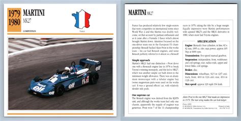 Martini Mk27 1979 80 Competition Classic Cars Collectors Club Card