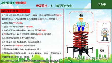 Ppt 【课件】特种作业安全培训登高作业（36页） 知乎