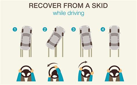 What Is Black Ice On Road And What To Do If You Hit It Haynes Manuals