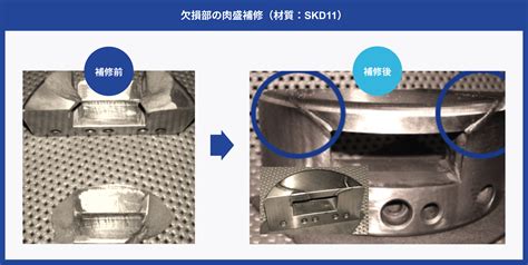 金型の肉盛補修｜dknレーザー溶接株式会社