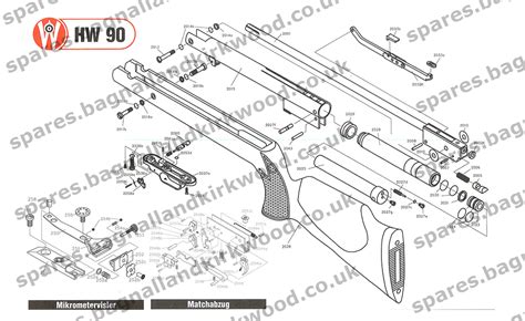 Beeman Rx1 Hw90 Bagnall And Kirkwood Airgun Spares