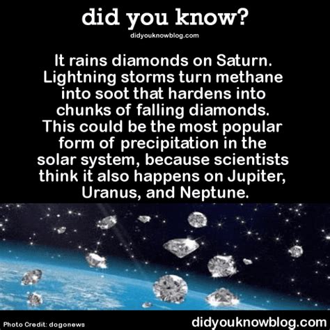 It Rains Diamonds on Saturn and Maybe a Lot of Other Places, Too