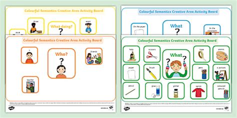 Creative Area Colourful Semantics Activity Board Twinkl