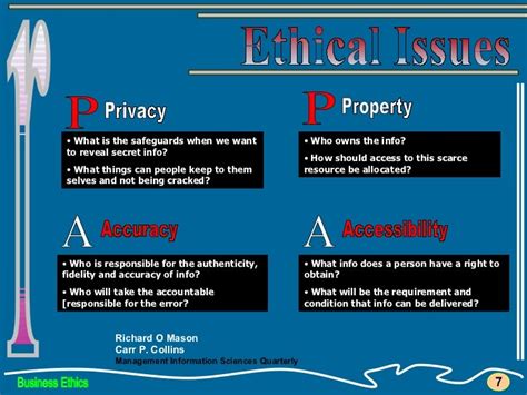 Ethical Issues In Ict