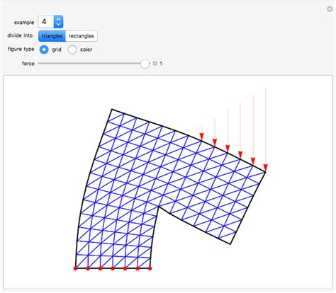 Stress Strain Analysis By The Finite Element Method Wolfram Demonstrations Project