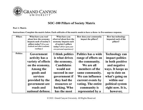 Soc Assignment Soc Pillars Of Society Matrix Part Matrix