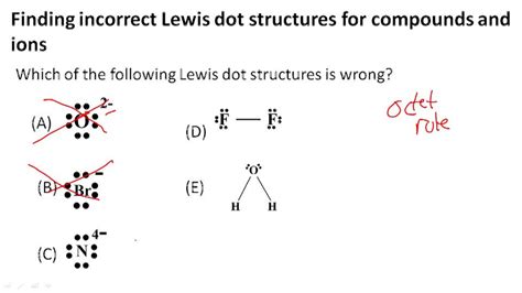 Atoms and Monatomic Ions - Example 3