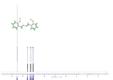 SALICYLALDEHYDE AZINE 959 36 4 Wiki