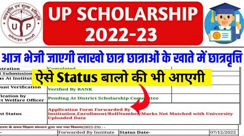 Up Scholarship Kab Tak Aayega 2022 23 Up Scholarship Scholarship