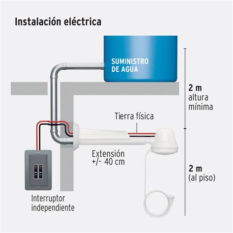 Regadera El Ctrica De Temperaturas Azul Foset