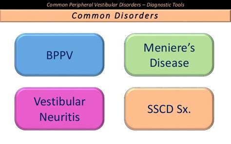 Peripheral vestibular disorders - Diagnostic tools