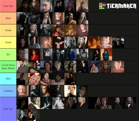 American Horror Story Characters Ranking Seasons 1 4 Tier List