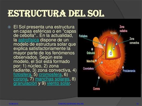 El Sol