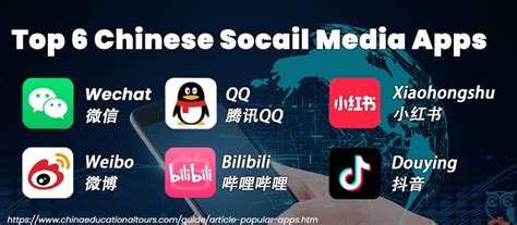 Top 26 Popular Chinese Apps And Their Influences On Daily Life