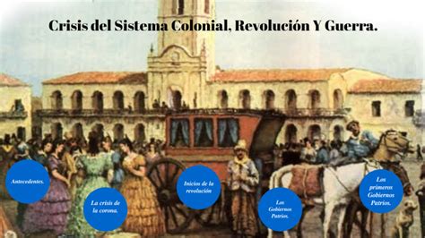 Crisis del Sistema Colonial Revolución Y Guerra by noelia RAMOS on Prezi