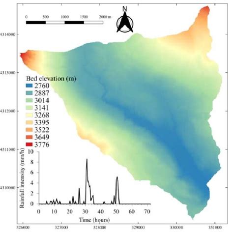 Upper Lee Catchment Comparison Of Observed And Simulated Discharge