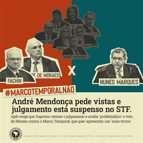 STF Registra Mais Um Voto Contra O Marco Temporal