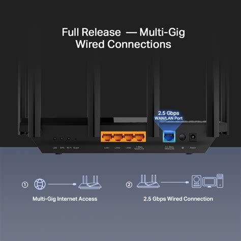 Archer Ax Pro Ax Multi Gigabit Wifi Router Tp Link