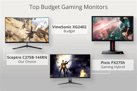 Best Budget Gaming Monitors In