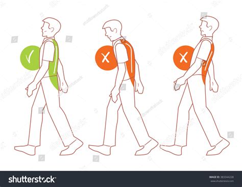 Correct Walking Posture