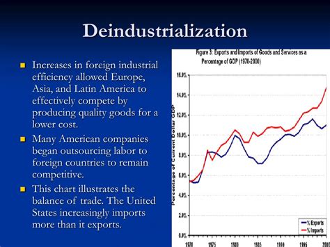 Ppt Cca 73 Presidents Ford And Carter Date Day Powerpoint