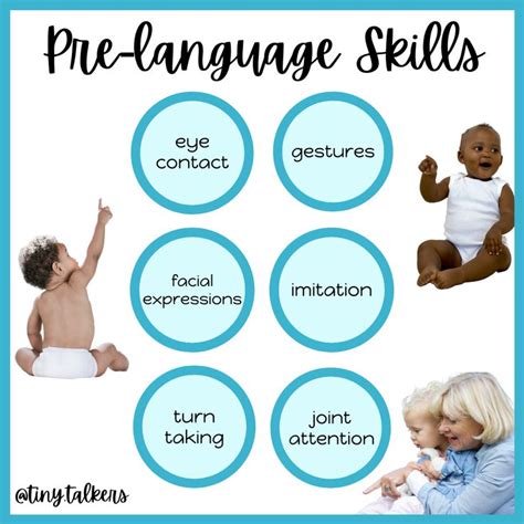 Pre Language Skills Stepping Stones To First Words — Tiny Talkers