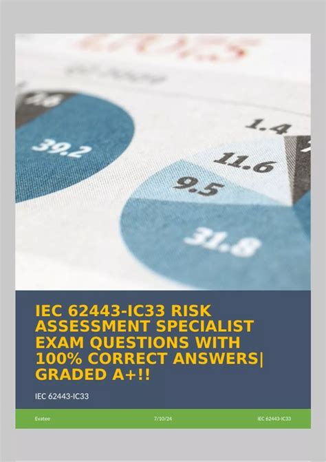 IEC 62443-IC33 RISK ASSESSMENT SPECIALIST EXAM QUESTIONS WITH 100%