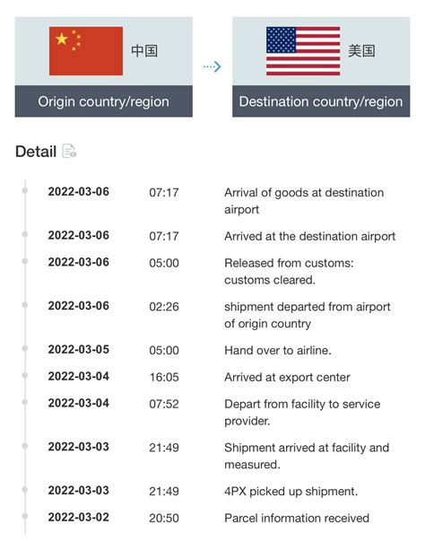 Reddit - Dive into anything