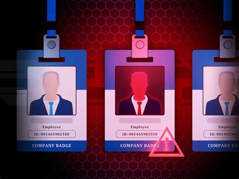 What are Insider Threat Indicators? | Insider Threat Indicators Explained 