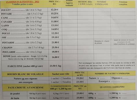 Au Potager de Becheret Vente directe de Fruits Légumes chez le