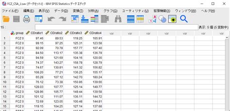 Spss で平均値の折れ線グラフを書く方法 統計er