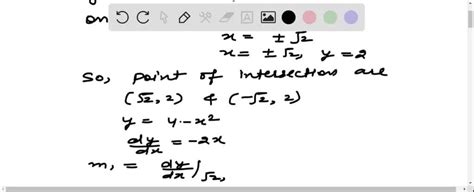 Solved Find The Angles Of Intersection Of The Curves A 2 X 2 Y 2 20 And B 4 Y 2 X 2 8