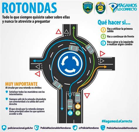 Rotondas Es Por Nuestro Bien Aprendamos A Usar Las Rotondas