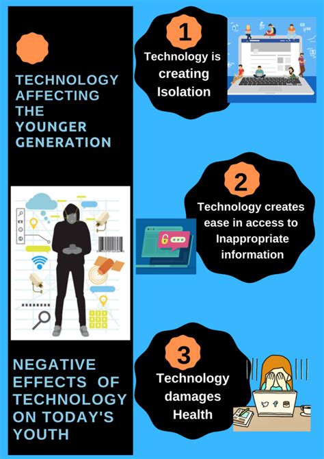 How Is Technology Affecting The Younger Generation In 2023 2024