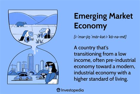 How Does The World Bank Define A Developing Country Insights And Criteria