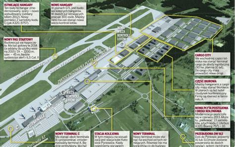 Plan Rozbudowy Lotniska Pyrzowice Dziennikzachodni Pl