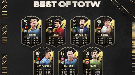 Fifa 23 Best Of Totw Le Migliori Carte Dei Team Of The Week